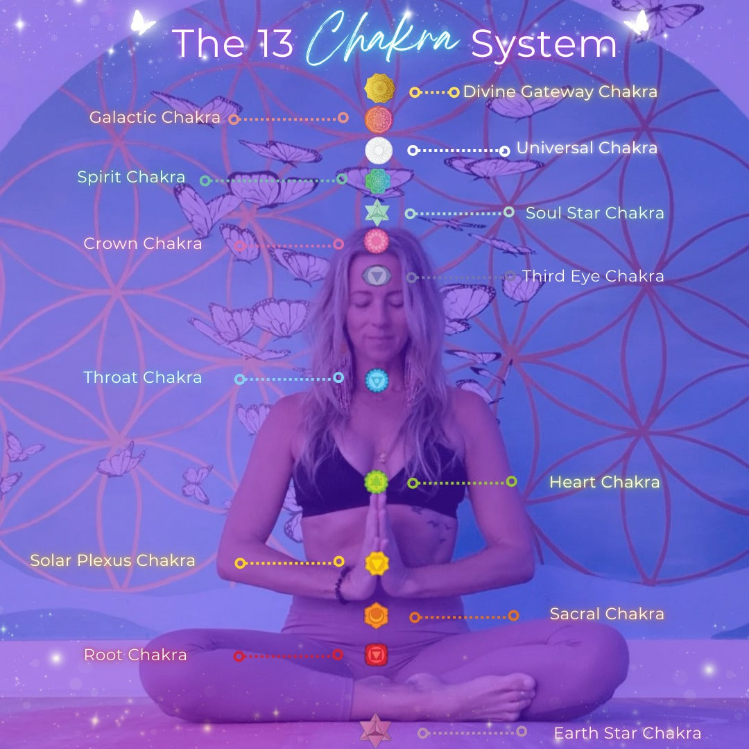 FREE 13-CLASS CHAKRA BALANCING JOURNEY