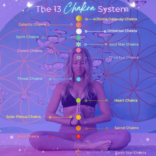 FREE 13-WEEK CHAKRA BALANCING JOURNEY