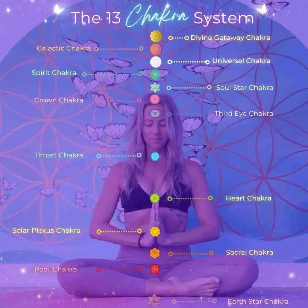 FREE 13-CLASS CHAKRA BALANCING JOURNEY